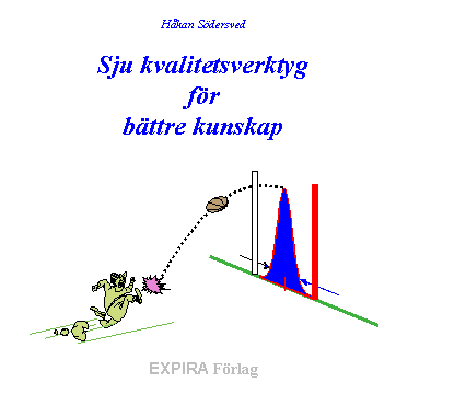 sjuqckunskap
